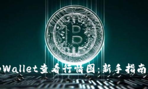 如何使用tpWallet查看行情图:新手指南与实用技巧