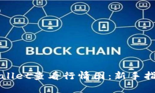 如何使用tpWallet查看行情图:新手指南与实用技巧