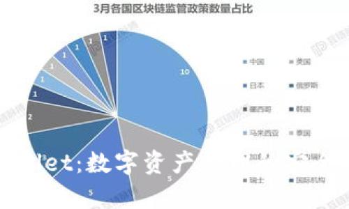 tpWallet：数字资产管理的安全利器