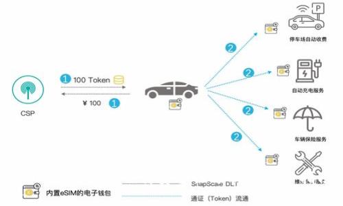tpWallet官网下载安全性分析与用户指南
