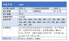 如何安全有效地设置tpWallet密码：全面
