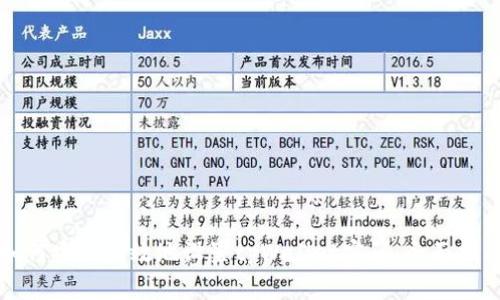 如何安全有效地设置tpWallet密码:全面指南