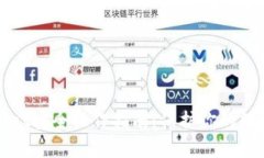 tpWallet安全操作指南：保护你的数字资