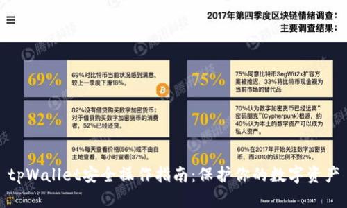 tpWallet安全操作指南:保护你的数字资产