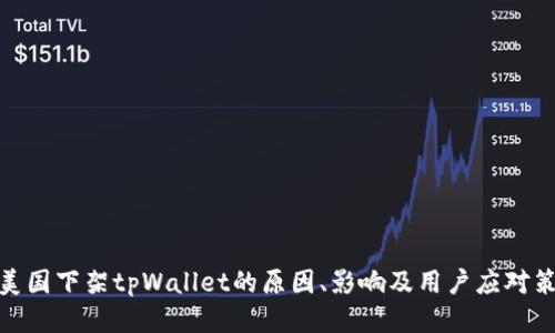 : 美国下架tpWallet的原因、影响及用户应对策略