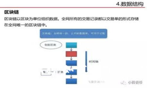 全面解析ToPay钱包:如何使用及常见问题解答