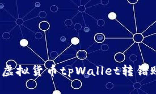 如何解决虚拟货币tpWallet转错账的问题?