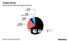 tpWallet显示授权无限制的原因及解决方
