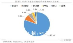 如何安全导入tpWallet私钥：一步步指南