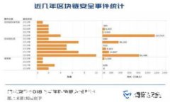 Upay钱包官网：安全便捷的数字钱包解