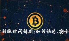 tpWallet买币后到账时间解析：如何快速