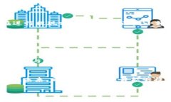   欧易如何提现到tpWallet，详细指南与