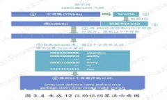 binding如何下载老版本的tpWallet官网？详