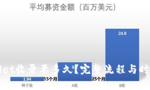 tpWallet收录要多久?完整流程与时间解析