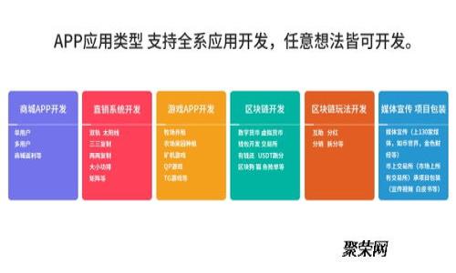 如何在华为手机上安装tpWallet:详细教程与使用指南