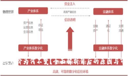 tpWallet币价为何不变？全面解析背后的原因与市场影响