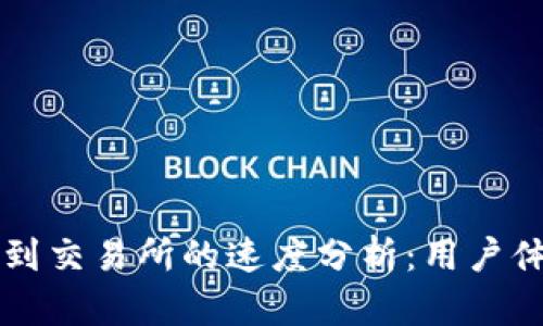 tpWallet转币到交易所的速度分析:用户体验与操作指南