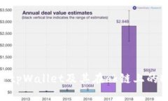 深入探索tpWallet及其在ok链上的DApp应用