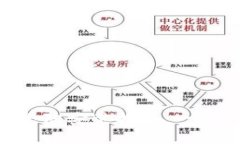 bialtitpWallet中国大陆安装指南：一步步