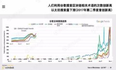 冷钱包之间可以互转币吗？全面分析与