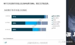 如何在tpWallet中添加BSC网络：详细步骤