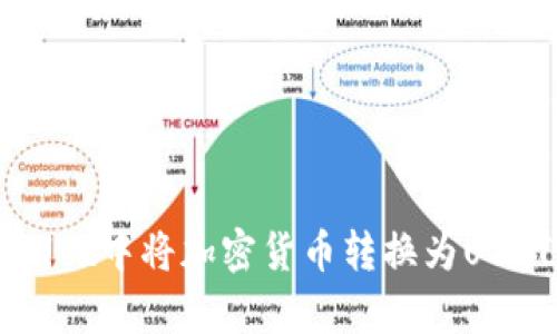 如何在tpWallet中将加密货币转换为USDT的详细指南