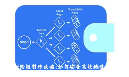 tpWallet跨链转账攻略:如何安全高效地进行交易处理