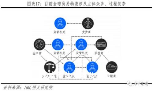 如何解决莱特币钱包地址无法查找的问题:常见原因及解决方案