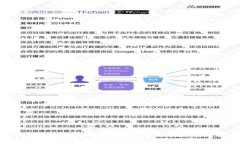 如何将tpWallet中的数字货币安全转移到