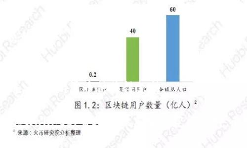   在tpWallet上如何发币：完整指南与实用技巧 / 
 guanjianci tpWallet,发币,数字货币,钱包使用 /guanjianci 

随着区块链技术的飞速发展，数字货币已经成为了现代金融的重要组成部分。在众多的数字货币钱包中，tpWallet凭借其高安全性和用户友好的界面，受到了许多用户的青睐。本文将为大家详细讲解如何在tpWallet上发币，帮助您更好地管理和运营您的数字资产。

一、tpWallet简介
tpWallet是一款功能强大的数字货币钱包，支持多种主流数字货币的存储与交易。它不仅具备高安全性，还提供了便捷的用户体验，非常适合区块链爱好者和投资者使用。用户可以通过tpWallet轻松管理自己的数字资产，包括发送和接收货币、查看交易记录、以及自定义钱包地址等功能。

二、在tpWallet上发币的步骤
在tpWallet上发币的过程相对简单，下面将逐步介绍如何进行。

h41. 创建tpWallet账户/h4
如果您还没有tpWallet账户，首先需要下载应用并注册账户。您需要提供一些基本信息，并创建一个安全的密码。确保这个密码是独一无二的，避免使用简单的组合以加强安全性。

h42. 充值数字货币/h4
发币之前，您需要在钱包中充值数字货币。您可以通过交易所购买并转账至tpWallet，或者通过接收他人的转账。确保您的钱包地址正确无误，以防资金丢失。

h43. 准备发币信息/h4
在发币之前，您需要准备好相关的信息，如币种名称、发币数量、接收地址等。如果您是进行代币创发，可能还需要提供额外的信息，如代币的总供应量和智能合约地址等。

h44. 进行发币操作/h4
进入tpWallet后，选择“发币”选项，输入接收地址、发币数量及相关信息，然后确认交易。系统会计算出相关费用并提示您。如果一切无误，您可以点击确认进行交易。

h45. 查看交易状态/h4
发币成功后，您可以在交易记录中查看到相关的交易状态。如果出现问题，建议您检查所输入的信息是否正确，并参考tpWallet的帮助文档解决问题。

三、发币过程中的注意事项
在发币的过程中，有几个关键点需要注意。

h41. 确认地址准确性/h4
发送数字货币时，接收地址的准确性至关重要。一个字符的错误可能导致资金的不可逆损失。建议在发送前，复制粘贴接收地址，并通过其他渠道进行验证。

h42. 选择合适的币种/h4
确保您选择的是正确的币种。如果您在tpWallet中有多种数字货币，请务必确认您要发送的具体币种，避免在错误的链上进行交易。

h43. 交易费用/h4
每笔交易都会产生一定的手续费，这些费用会因网络情况而有所不同。在发币前，了解当前网络拥堵情况，以选择最经济的发币方式。如果网络拥堵，可能需要支付更高的费用才能确保您的交易被及时处理。

h44. 安全性/h4
确保您的设备安全，及时更新tpWallet及设备的操作系统，以抵御潜在的安全威胁。使用强密码并启用双重验证，以增强账户的安全性。

四、发币后的跟进行动
发币后，您需要对交易进行跟进，以确保资金安全和顺利到达。

h41. 记录交易信息/h4
记录下交易的哈希值和日期，方便后续查询。您可以通过区块浏览器查找交易状态，确保资金已经到账。

h42. 与接收方确认/h4
可以主动与接收方沟通，确认资金到账情况，以便及时发现潜在问题。

h43. 监测价格变化/h4
如果您发出的是代币，建议定期关注其市场价格和流通情况，及时作出交易决策。

五、可能相关的问题

h41. tpWallet发币有什么特定的要求或限制？/h4
tpWallet发币时，主要的要求包括币种支持情况、最小发币数量和网络费用等。建议在发币前查看tpWallet的官方文档，确保您的操作符合相关规定。

h42. 如果发币失败应如何处理？/h4
发币失败可能由于多种原因，如网络问题、地址错误或余额不足。您应该逐一排查，确保所有信息正确无误。如有必要，可以寻求tpWallet的客服支持。

h43. 如何保证在tpWallet的安全性？/h4
为了确保tpWallet的安全性，用户应定期更新密码、开启双重验证、并不随便点击不明链接。同时，备份私钥和助记词也是十分重要的。

h44. 在tpWallet中发行代币是否需要代码编写？/h4
发行代币通常涉及智能合约的编写，用户如果不具备编写能力，建议寻求专业人士的帮助或使用已有的代币发行模板。

h45. 发币后的跟踪和管理如何进行？/h4
用户可以通过tpWallet内建的功能查看交易状态和历史，同时也可以利用区块浏览器进行深化追踪，以确保发币的安全和顺利。

h46. tpWallet支持哪些类型的数字货币？/h4
tpWallet支持多种主流的数字货币，包括但不限于比特币、以太坊及其衍生代币。建议用户在使用前查看官方支持的币种列表，确保所需币种获得支持。

通过以上内容，您应该可以对如何在tpWallet上发币有一个全面而深入的了解。如果在实际操作中遇到问题，随时可以参考tpWallet的帮助或联系客服获得支持。希望您在数字货币的世界里，能够享受到便利和乐趣！