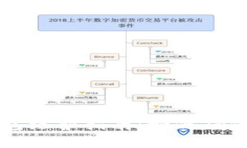 tpWallet钱包维护指南:如何确保安全与性能