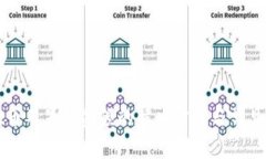 tpWallet币不显示金额的解决方案与常见