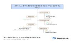如何在tpWallet中进行FiL质押：全面指南