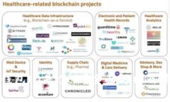 比特币钱包ID是什么？全面解析及其重