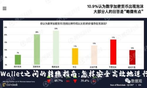 币富与tpWallet之间的转账指南:怎样安全高效地进行资产转移