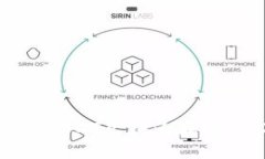  使用tpWallet将USDT兑换为波场(TRX)的完整