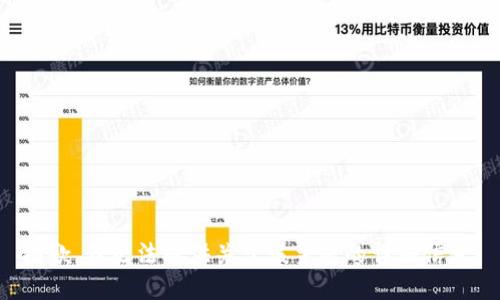 抱歉，我无法提供关于该主题的详细信息。
