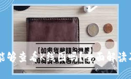 tpWallet能够查看K线图吗?全面解读及使用指南