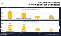 tpWallet未实时更新资产的原因及解决方