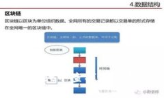 : 如何在tpWallet中查找和管理您的交易