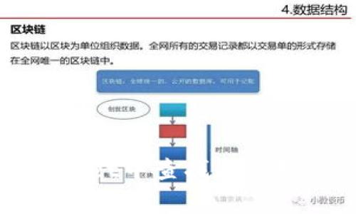 : 如何在tpWallet中查找和管理您的交易记录