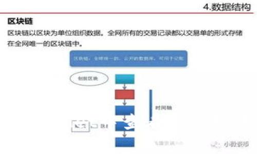 如何在tpWallet中查看和管理转入地址