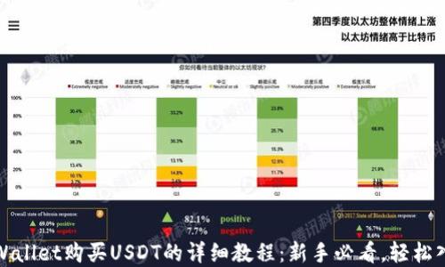 tpWallet购买USDT的详细教程:新手必看,轻松入门
