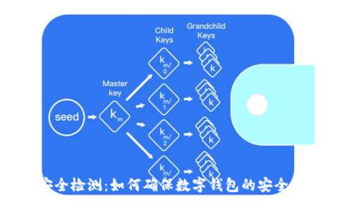 tpWallet安全检测：如何确保数字钱包的安全性与隐私保护