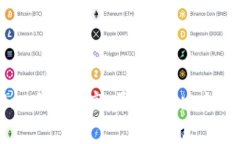 tpWallet延迟太高：原因、解决方案及技巧