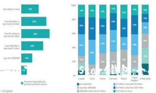 如何安全下载和使用Start钱包：全面指南