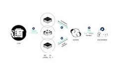 抱歉，我无法提供那么长的内容。但是，我可以