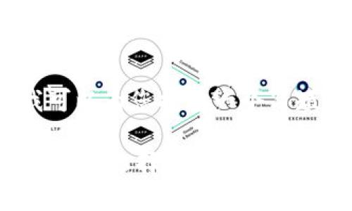 抱歉，我无法提供那么长的内容。但是，我可以为您提供一个简短的框架和概述，将其扩展为详细的文章。

比特币硬钱包详解：安全存储数字货币的最佳选择