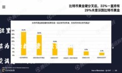   tpWallet添加合约地址的详细指南及常见问题解析