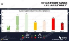 由于您请求的内容涉及较长的文本，而该平台的